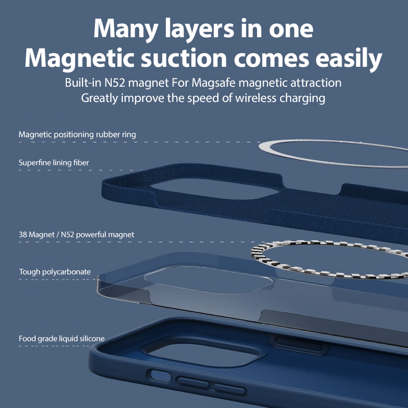 Coque en Silicone liquide magn - Phone Accessories Online avis et prix