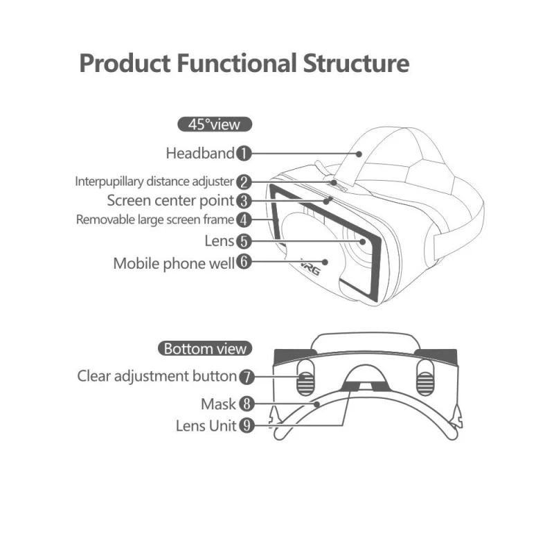 VRG Pro réalité virtuelle VR l - Gaming Controller Phone avis et prix